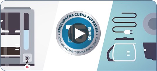 Mogucnost Popravka 10 godina Mogucnost Popravka 10 godina